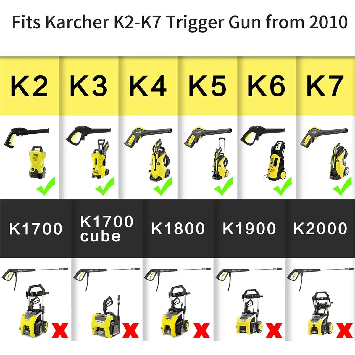 4000 PSI Karcher Adaptor To 1/4" Quick Connect With 5 Sprayer Nozzles For K2 K3 K4 K5 K7 High Pressure Wash Water Gun