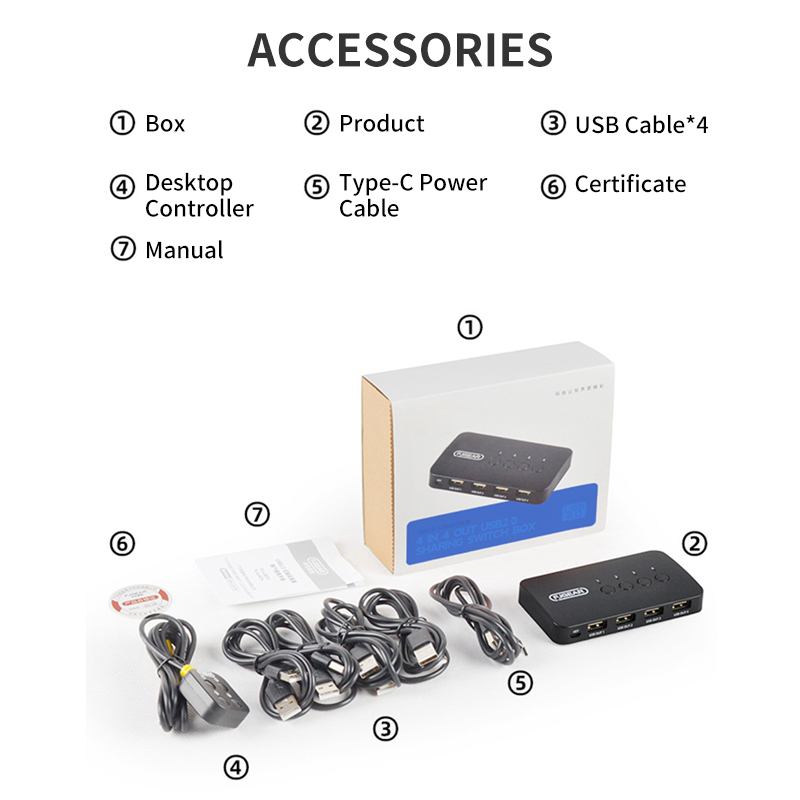 USB-адаптер KVM-переключателя, 2 входа, 4 выхода, USB-переключатель, KVM-переключатель, устройство для принтера, для компьютера, клавиатуры, мыши, контроллера Sharer