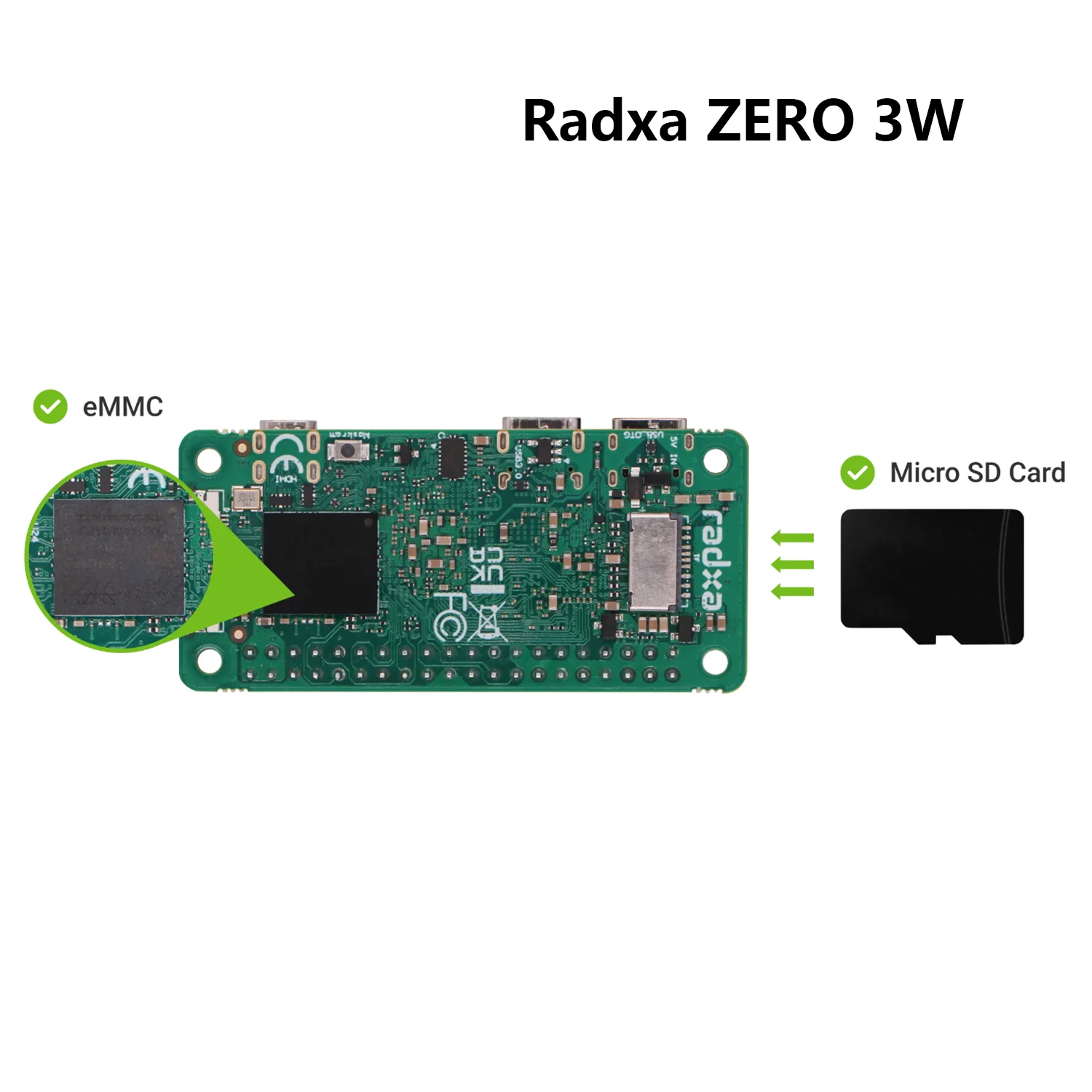 Плата разработки Radxa ZERO 3W Четырехъядерный кронштейн ®   Кортекс ™ -A55 RK3566 Чип DDR4