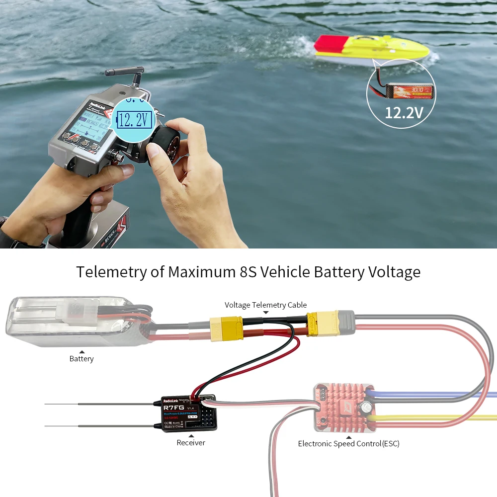 Radiolink RC6GS V3 2.4G 7 チャンネル無線送信機 R7FG 受信機付きジャイロテレメトリ付属 RC カーボート用リモートコントローラー