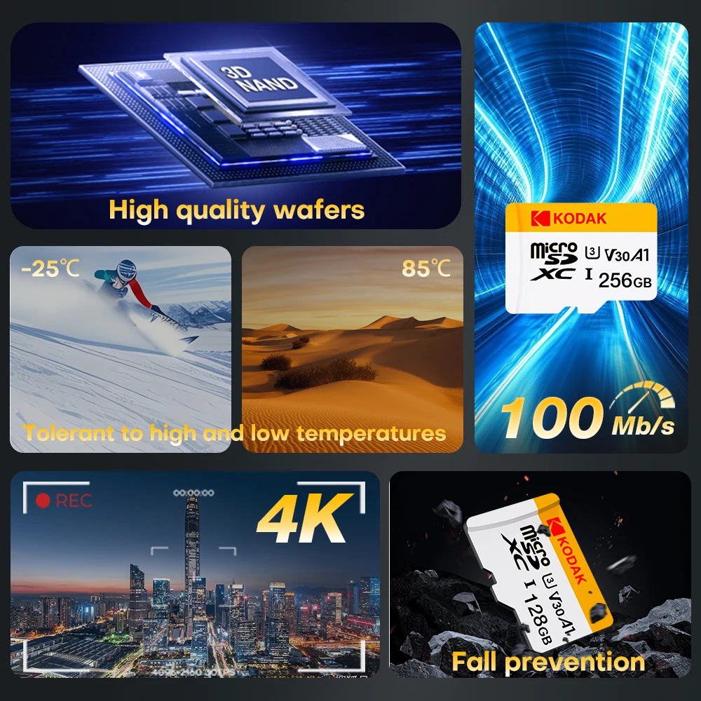 KODAK Mini Memory SD Card 256GB 128GB 64GB 32GB U3 V30 4K Full HD Micro TF Memory Flash Card for Phone/Computer/Camera