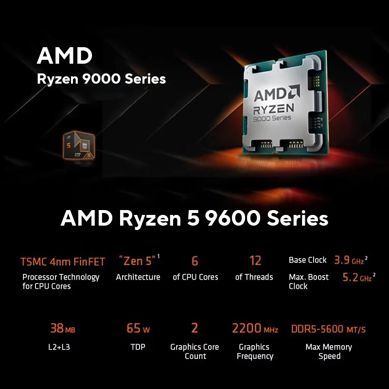 AMD Ryzen 5 9600 tout nouveau processeur 5.2GHz 6 cœurs 12 threads 38 mo de Cache 4NM TDP 65W Socket AM5 processeur de jeu sans emballage