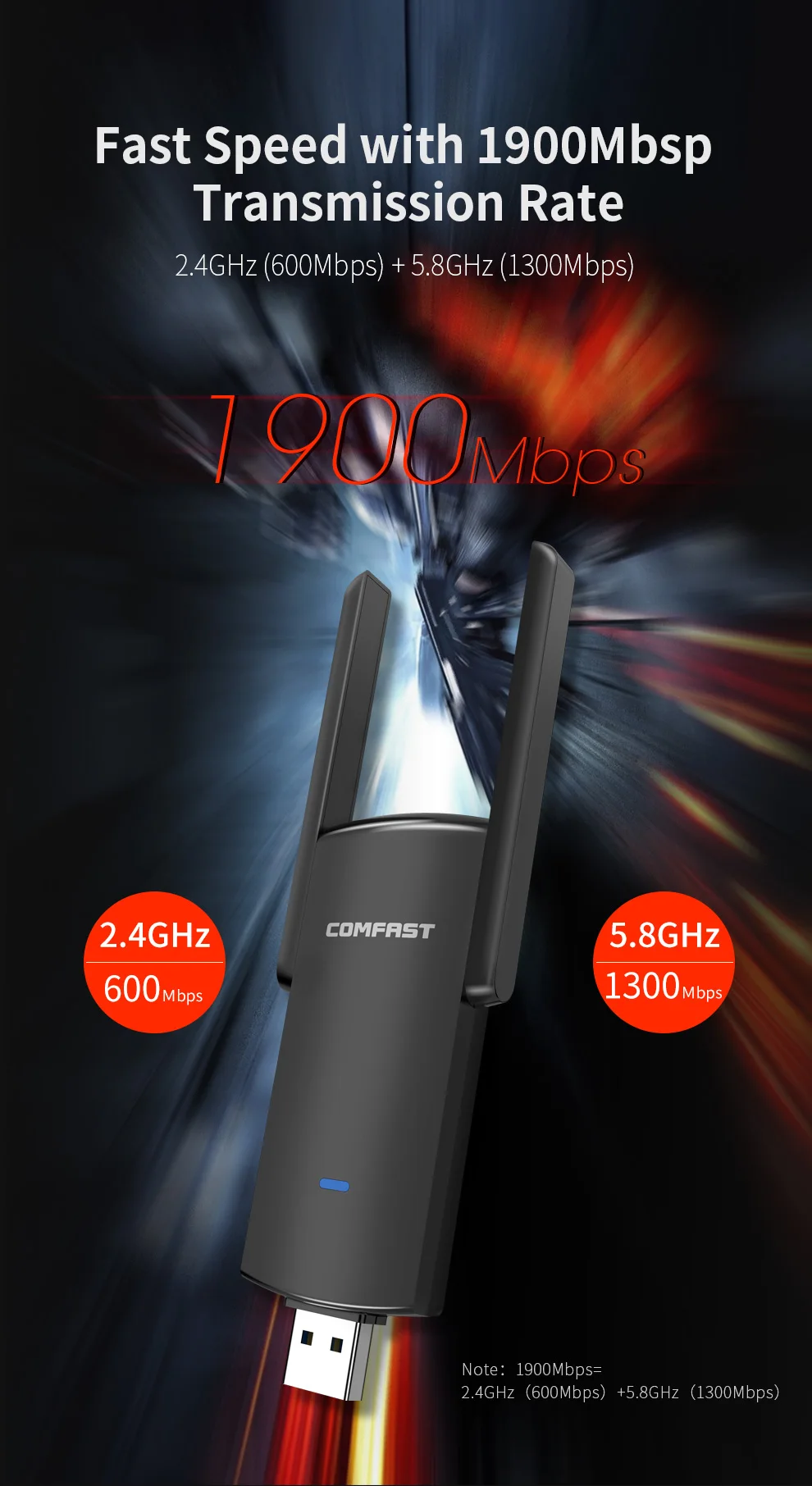 1900Mbps Cao Cấp 4 * PA USB3.0 Card Mạng Không Dây Máy Tính Wifi Tầm Xa 2 * 6dBi hỗ Trợ Ăng Ten Kali Linux