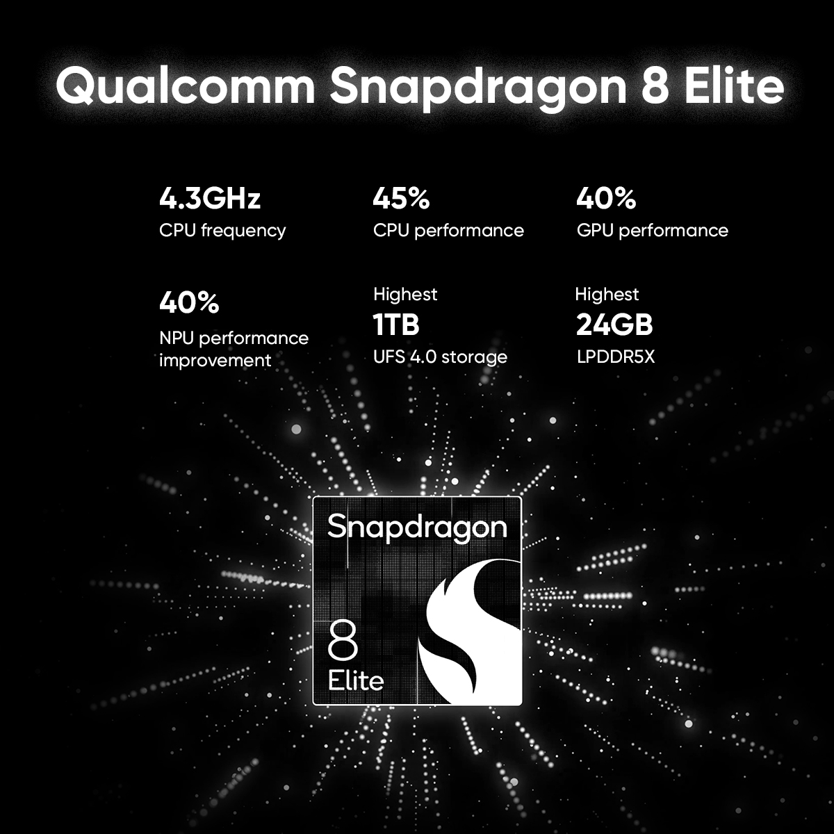 Weltpremiere ASUS ROG Phone 9 5G Smartphone Snapdragon 8 Elite 6,78'' 185 Hz AMOLED-Display ROG 9 Pro 5800 mAh NFC-Handy