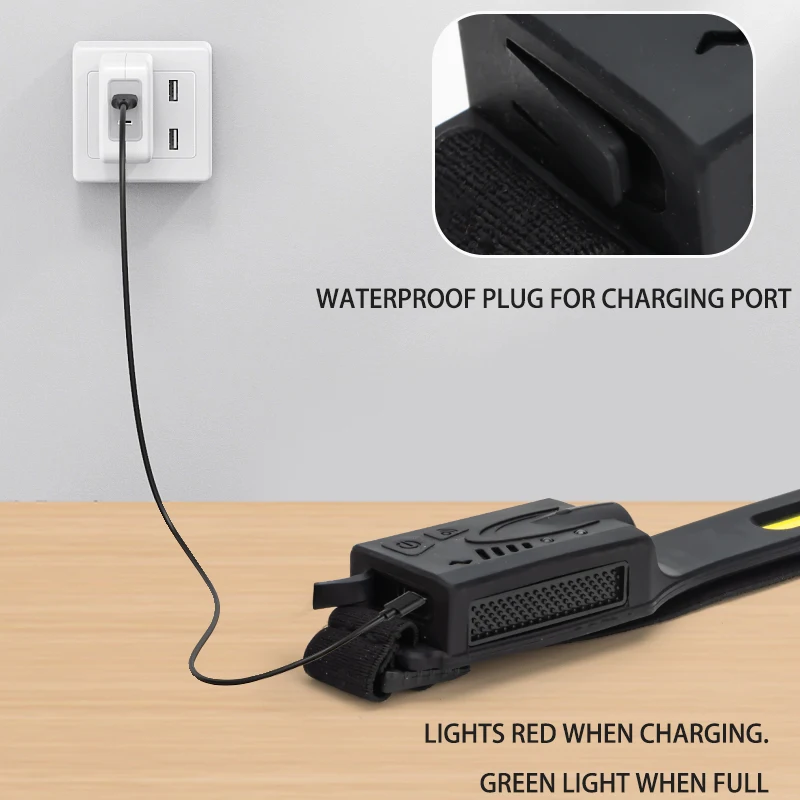 Linterna frontal con Sensor LED ZLang, luz de búsqueda para acampada, linterna frontal recargable, potente lámpara frontal, faros COB