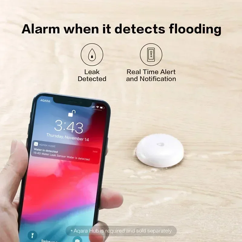 Aqaraน้ํารั่วSensor ZigBeeน้ําแช่เครื่องตรวจจับAlarm Securityแช่Sensorสมาร์ทสําหรับXiaomi Mi Home Homekit APP