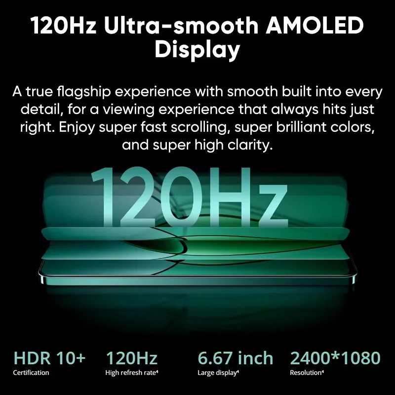 Wereldwijde versie realme 12+ 5G 120Hz Ultra Smooth OLED Display 67W SUPERVOOC Charge MTK Dimensity 7050 5G OIS Camera realme 12 Plus 5G