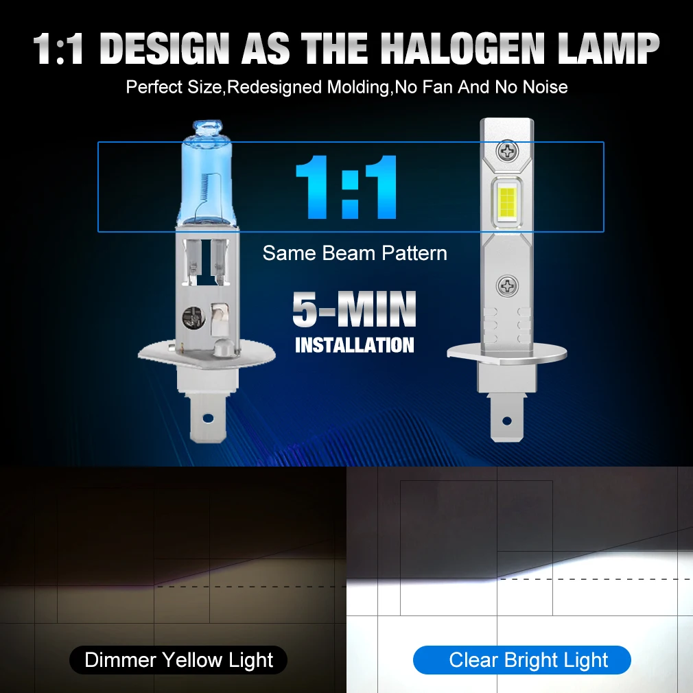 20000LM H1 LED Bulb Headlight Lamps Canbus H3 Mini CSP 3570 High Low Beam for Car Fog Lights Automobile 12V 6000K
