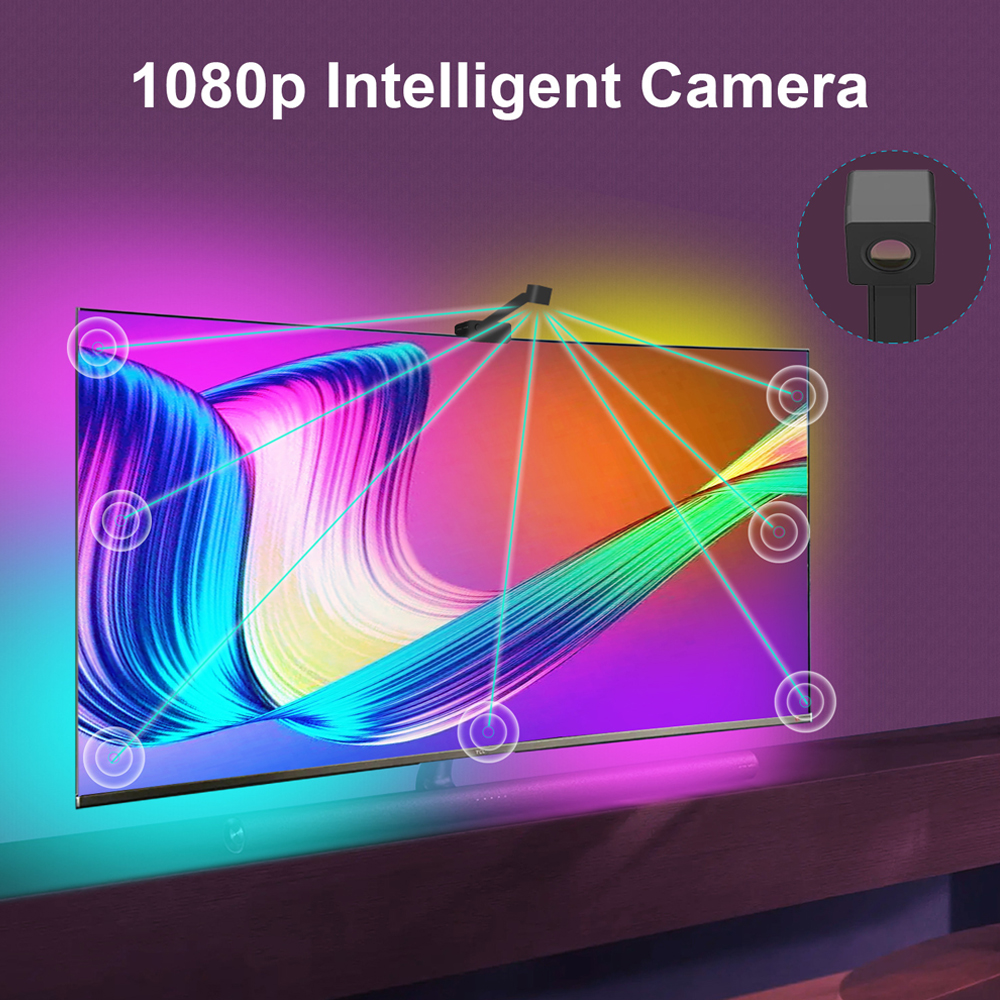 RGBIC LED-Lichtleiste, Kamera, TV-Bildschirm, Synchronisation, WiFi, APP, Musiksynchronisation, Spiel, Schlafzimmer, TV, Hintergrund, Umgebungslicht