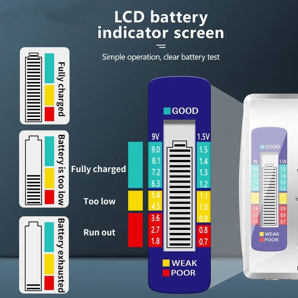 Professional เครื่องทดสอบแบตเตอรี่ดิจิตอลจอแสดงผล LCD 9V 1.5V แบตเตอรี่เซลล์ปุ่มตรวจสอบความจุเครื่องตรวจจับ Capacitance เครื่องมือวินิจฉัย