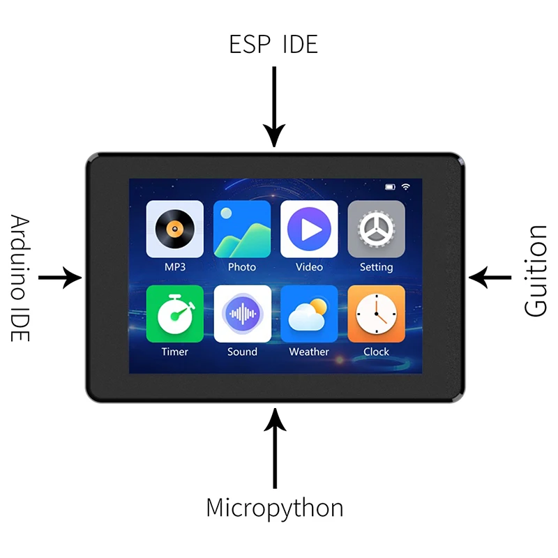 ESP32-Entwicklungsboard 3,5 Zoll IPS kapazitiver Touchscreen 480 x 320 IPS-Display 8M PSRAM 16M Flash für Arduino LVGL WIFI BT