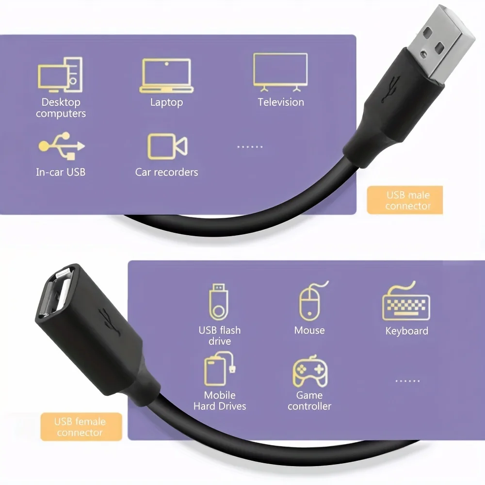 USB 3.0 USB Extension Male to Female High Speed 5Gbps Extension Data Cord For Smart TV PS4 Xbox SSD PC Keyboard Mouse Extender