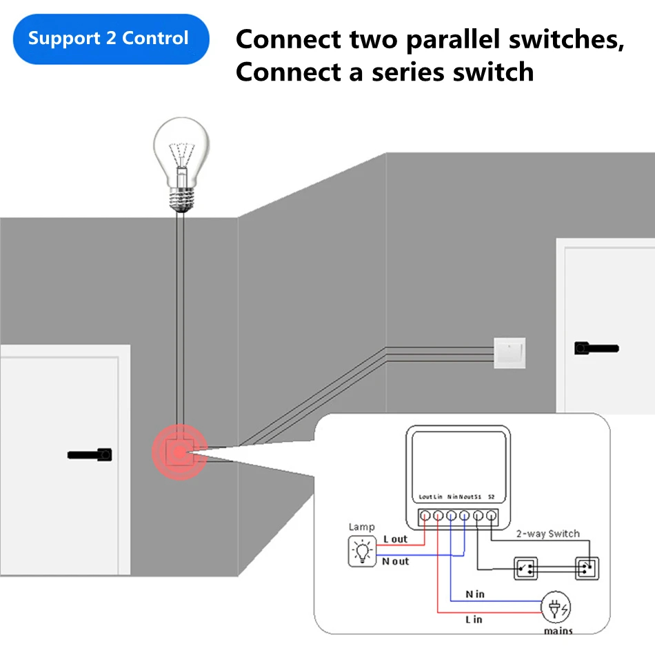 MINI commutateur Wifi 16A, bricolage pour maison intelligente, relais de contrôle bidirectionnel, application Smart LIfe, minuterie à distance, fonctionne avec Alexa Google Home Alice