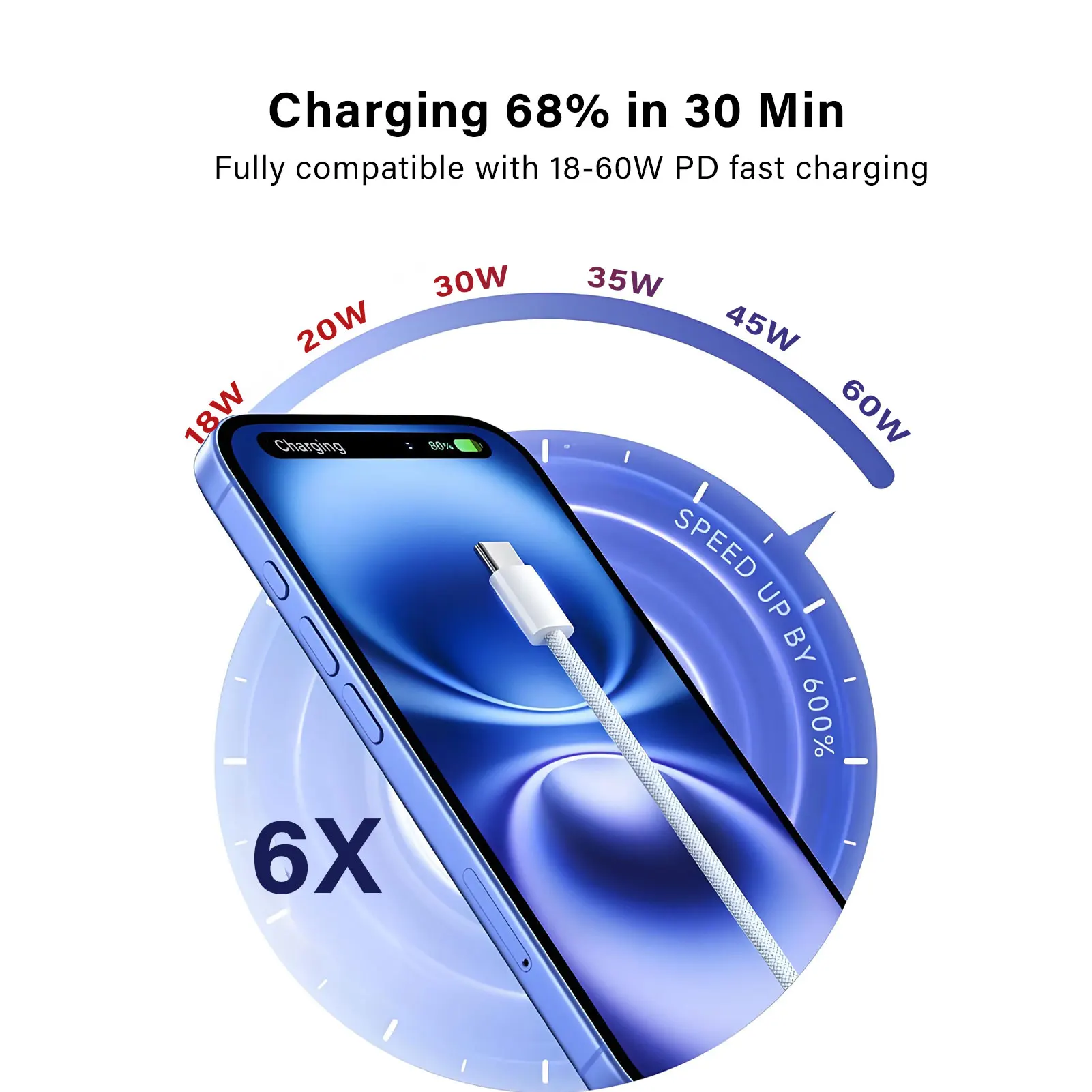 Cable de USB-C Original para iPhone 16 15 Pro PD60W Cable de cargador rápido para Huawei Xiaomi Samsung Google Cable trenzado tipo C con caja