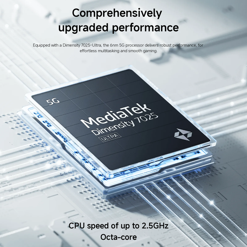 【Мировая премьера】POCO M7 Pro 5G Глобальная версия Размер 7025-Ультра 120 Гц FHD+ Уход за глазами AMOLED-дисплей Камера 50 МП с OIS NFC