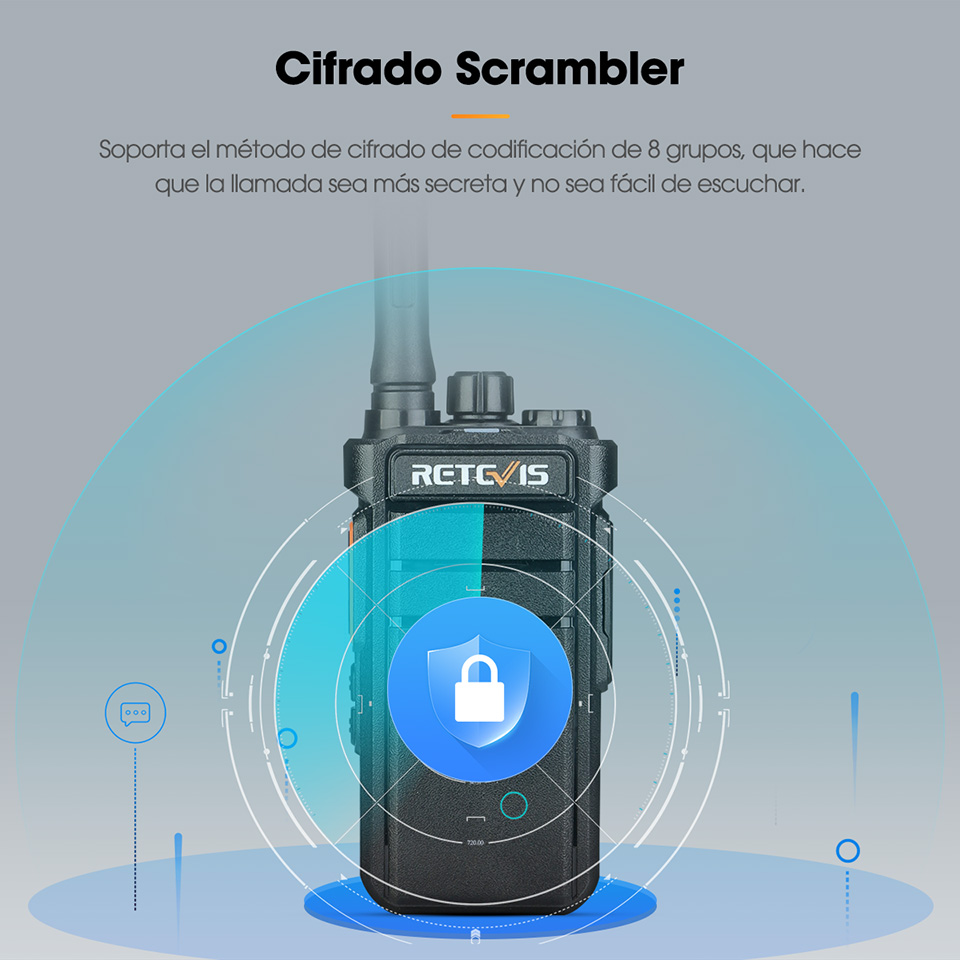 Retevis RB626 Walkie Talkie potente 3W de largo alcance USB C carga 2000mAh batería Scrambler cifrado Radio bidireccional para caza