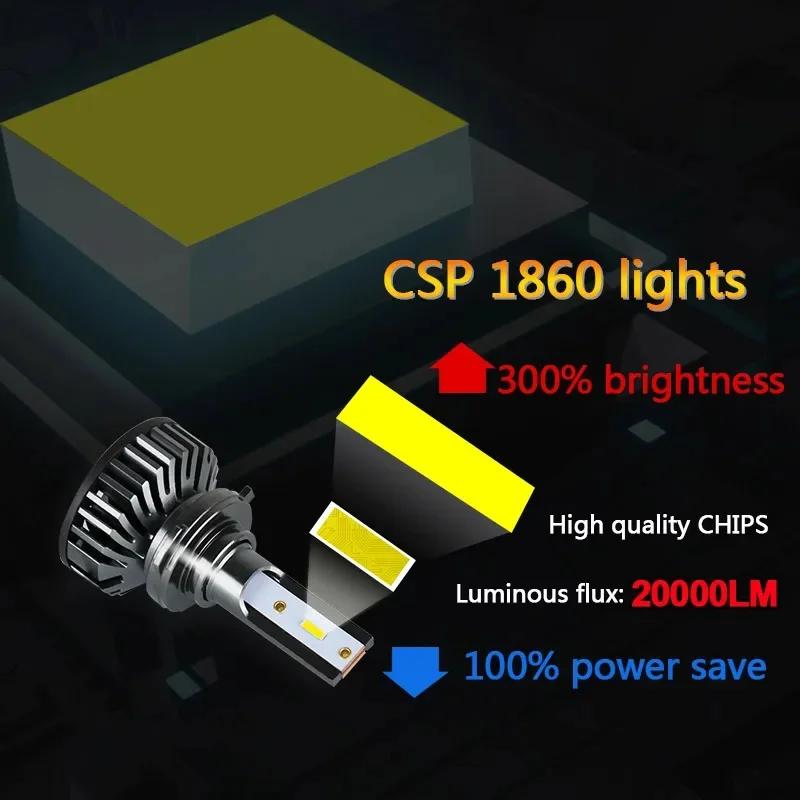 2 pçs luzes do carro h4 led canbus led h7 20000lm h11 lâmpada para lâmpadas do farol do carro h1 h3 h9 9005 9006 hb3 hb4 luz de nevoeiro 12v 24v