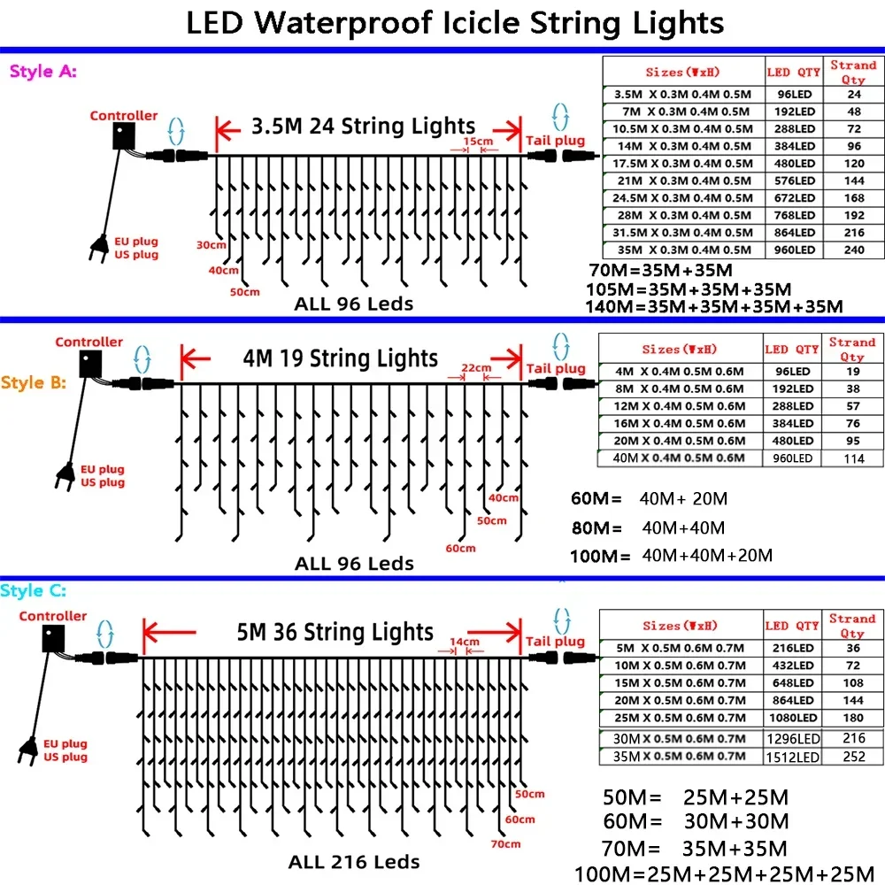 ตกแต่งคริสต์มาสสําหรับกลางแจ้ง LED Curtain Icicle String Light Street Garland บนบ้านฤดูหนาว 4-80M รอมฎอนตกแต่ง