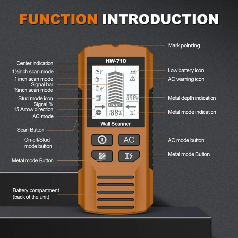 ผนังเครื่องตรวจจับโลหะความลึก Wall STUD Finder โลหะไม้ Studs แรงดันไฟฟ้า AC Live Wire ตรวจจับเครื่องสแกนผนังไฟฟ้ากล่อง Finder