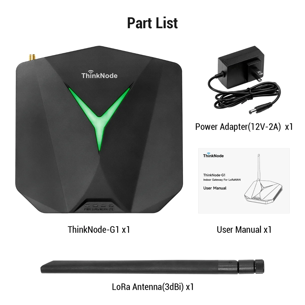 Wewnętrzna bramka LoRaWAN Elecrow ThinkNode G1 zasilana chipem SX1302 8-kanałowa transmisja Obsługa WiFi, Bluetooth, Ethernet