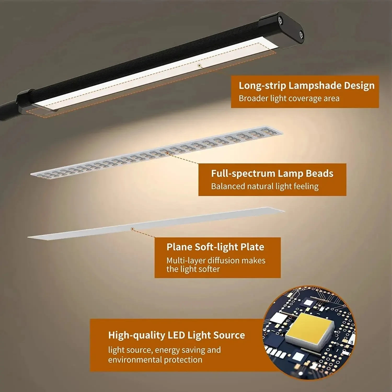 10 W LED-Schreibtischlampe mit Klemme, dimmbar, zum Anklipsen, Leselicht, 10 Helligkeitsstufen, 3 Beleuchtungsmodi, flexible Arbeitstischlampe, USB
