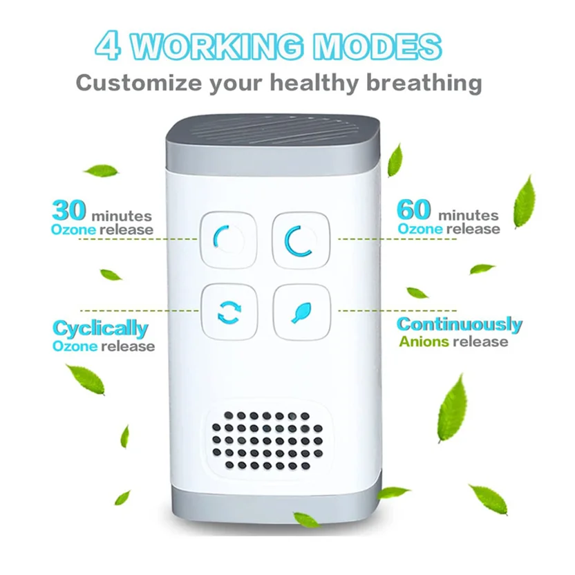 Mini Plug-in เครื่องฟอกอากาศโอโซน Generator Ionizer เครื่องกําเนิดไฟฟ้าสําหรับห้องน้ําบ้าน Deodorizer สัตว์เลี้ยง Deodorizer air ionizer AC100-240V
