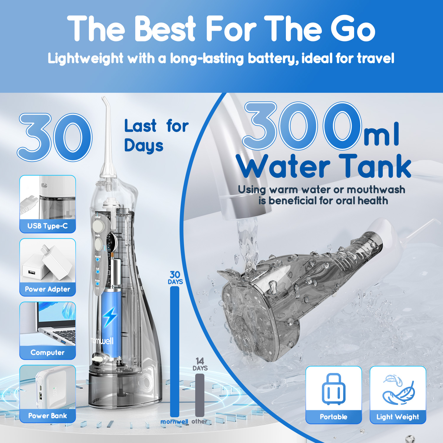 Acqua Flosser Dentale Plettri Per Denti 4 Getti 3 Modalità Portatile Senza Fili D52 Acqua Flosser per Detergente IPX7 Impermeabile Plettri Orale