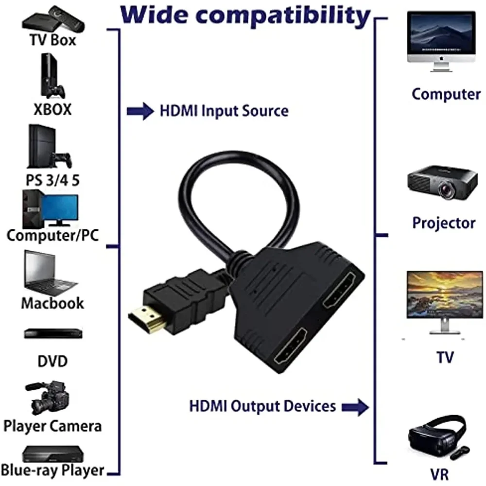 Hd 1080p hdmi divisor porta dupla 1 em 2 cabo de saída macho para fêmea adaptador hdtv para portátil tv box monitor hdmi-divisor compatível