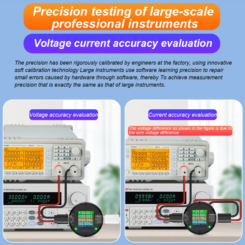 Probador de detección de cargador PD3.1 tipo C, 48V, 12A, CC, voltaje Digital, corriente, banco de energía, medidor de capacidad, Detector de amperios, Monitor CC085