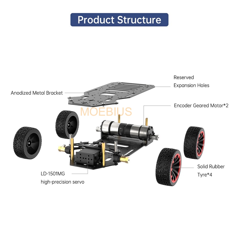 Hiwonder montiert 5 kg Last Ackerman Roboterauto Metallgehäuse Dual Encoder Motor Vorderrad Lenkgetriebe ROS Roboter Basissatz