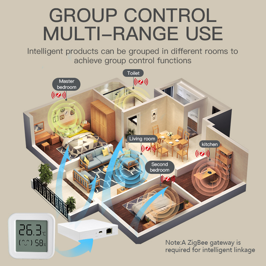 Tuya Zigbee Temperatur Feuchtigkeit Sensor Für Smart Home LCD Bildschirm Funktioniert Mit Alexa Google Home APP Smart Leben Tuya Smart Yandex