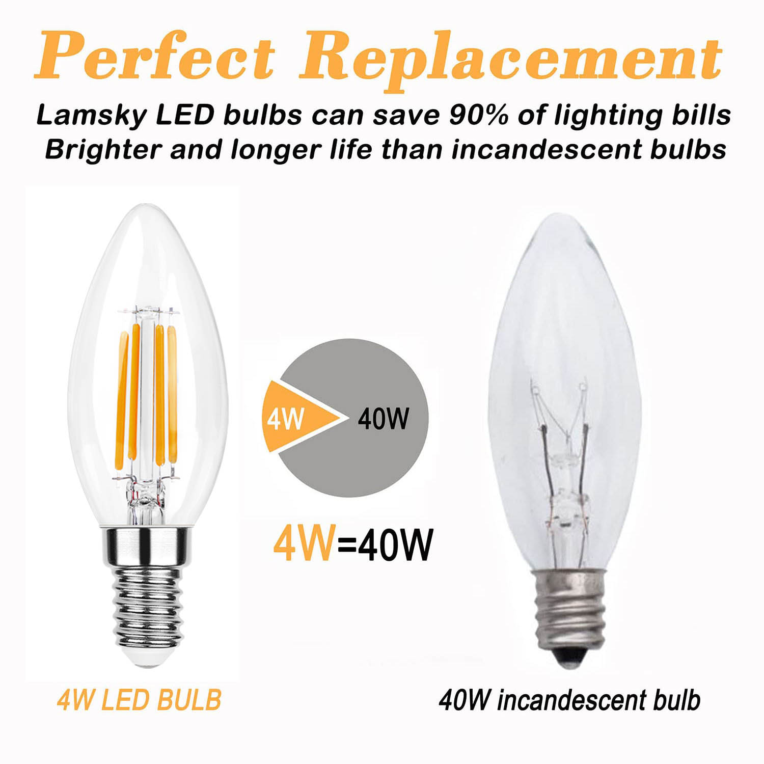 C35 4 W E12 E14 Kandelaber-LED-Glühbirnen, 40 Watt, äquivalent, dimmbar, 2700 K warmweiß, Kronleuchter, Deckenventilator, Kerzenlichtbirne