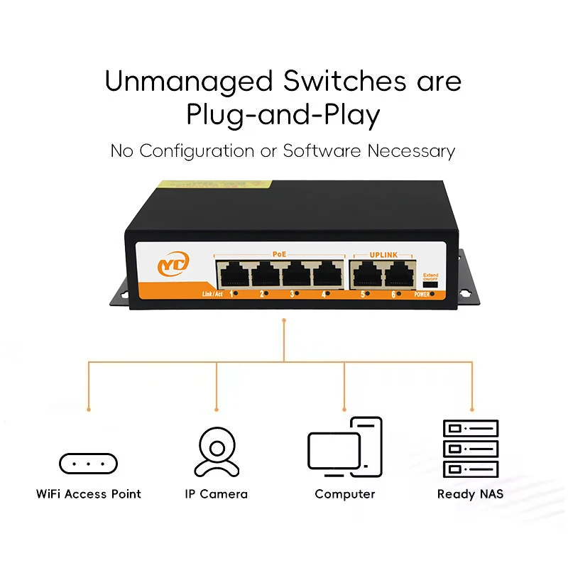 Neuer POE RJ45 Ethernet Switch SFP 48V mit für 802.3af/at Uplink Unmanaged Plug and Play, für IP-Kamera/NVR