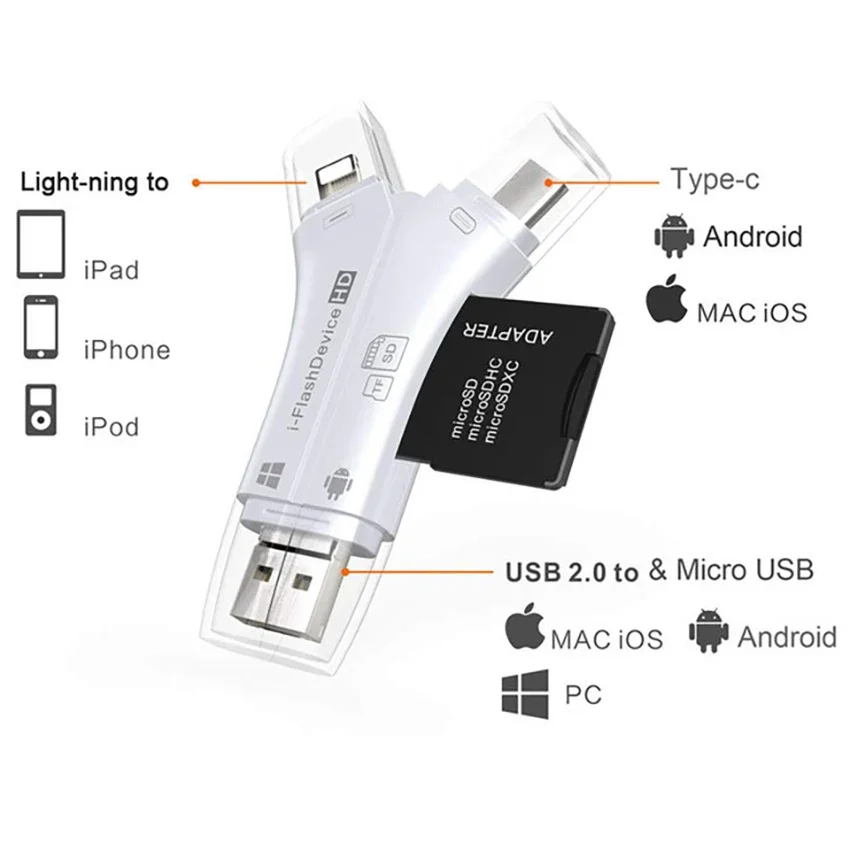 4 In 1 Multifunctional Memory Card Reader 2.0USB IF/SD Card Type-C Micro USB Ligting ซิมการ์ดผู้อ่าน OTG สําหรับ iOS Android