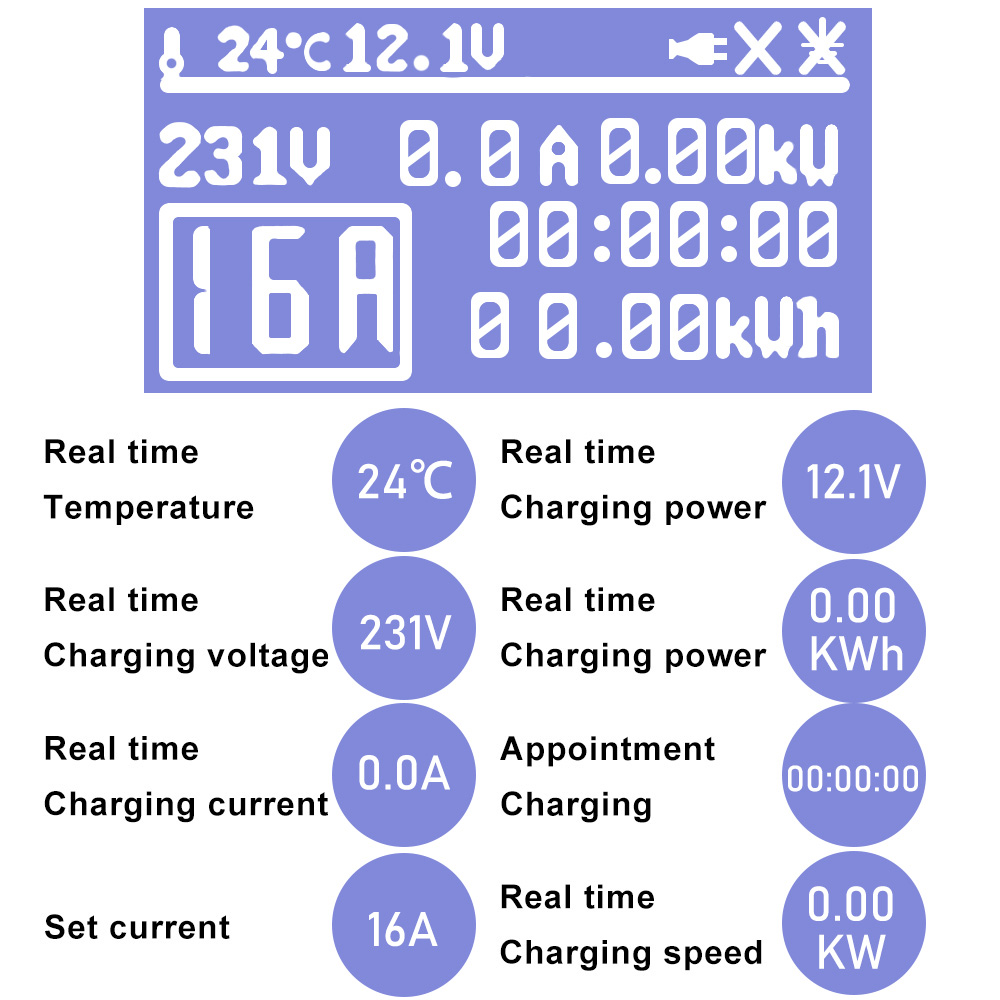 Teschev 220V 230V 16A przenośna ładowarka EV Type2 kabel ładujący IEC62196-2 przewód Wallbox wtyczka Schuko do samochodu elektrycznego
