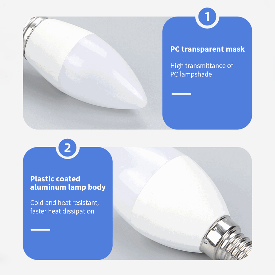 10 stks E27 E14 Led Lamp 220 V Kaars Lamp Spaarlamp 3 W 6 W 9 W 12 W Led Kroonluchter Licht Spotlight Led voor Huisdecoratie