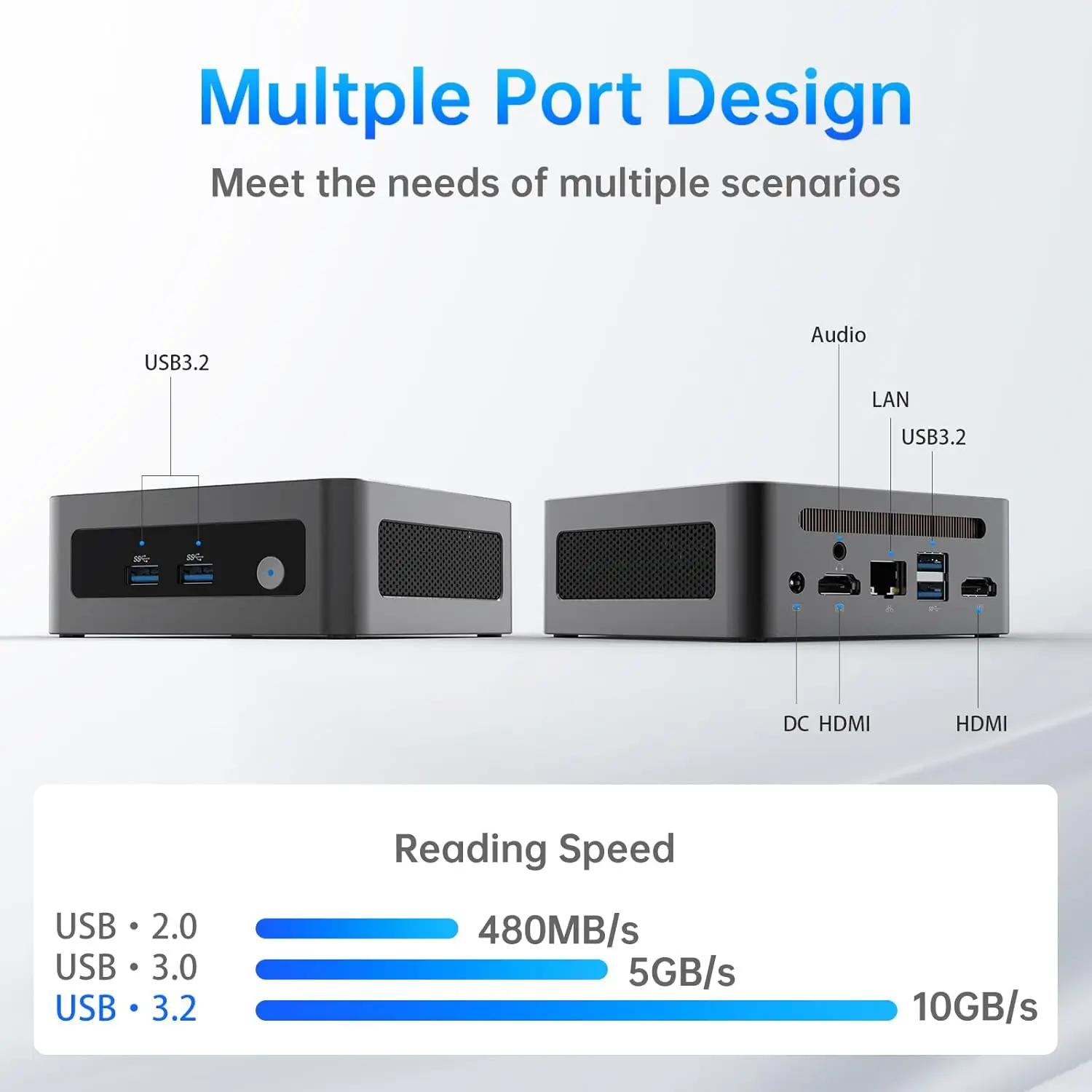 MOREFINE 2025 M9 N150 Mini PC Portable Gaming Desktop Computer Minipc Dual LAN 2.5G/1G WiFi 6 BT5.2 DDR4 NVME SSD Windows 11 Pro