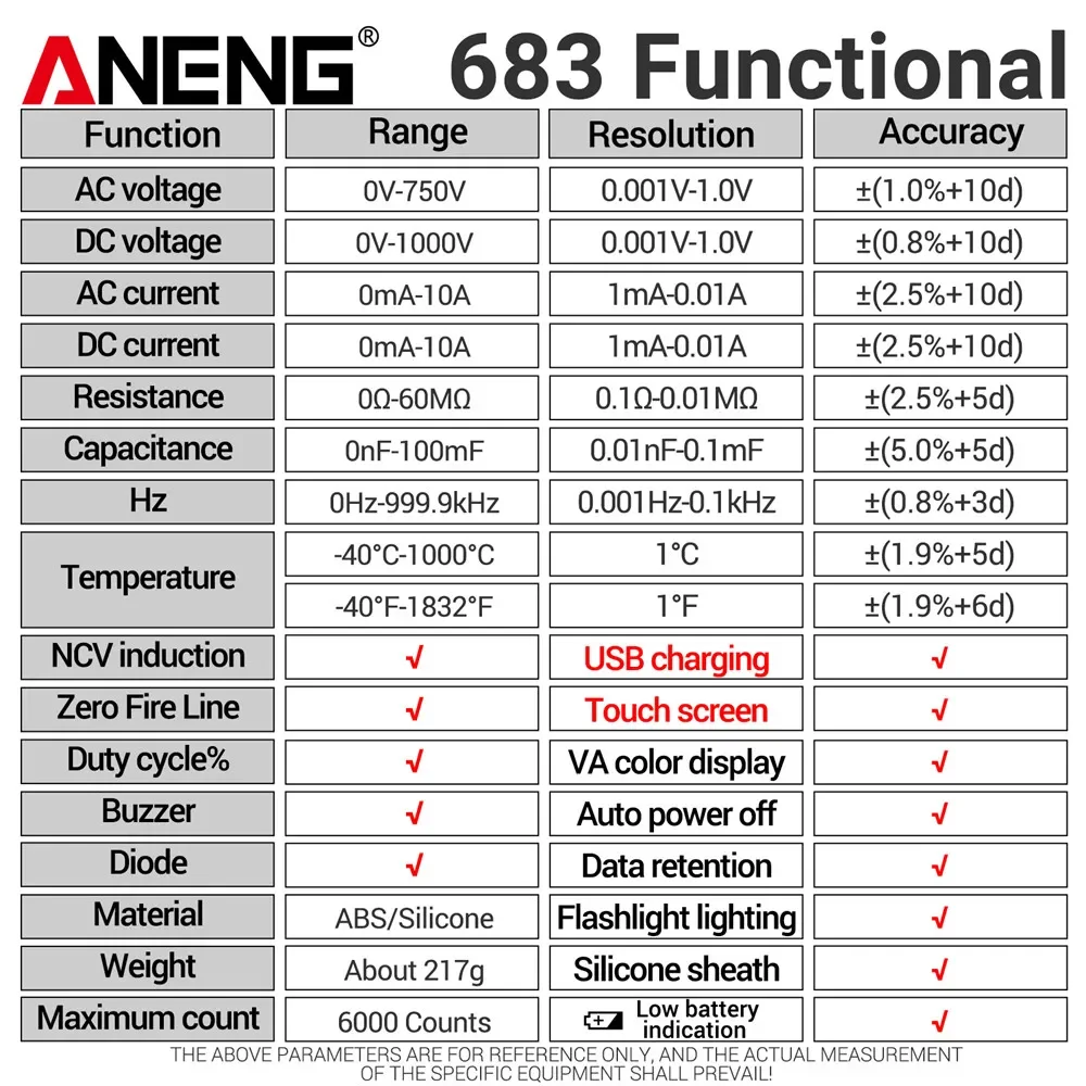 ANENG 683 6000 カウントタッチスクリーン充電式デジタルマルチメータースマートアンチバーンユニバーサルメーター VA リバースディスプレイ NCV テスター