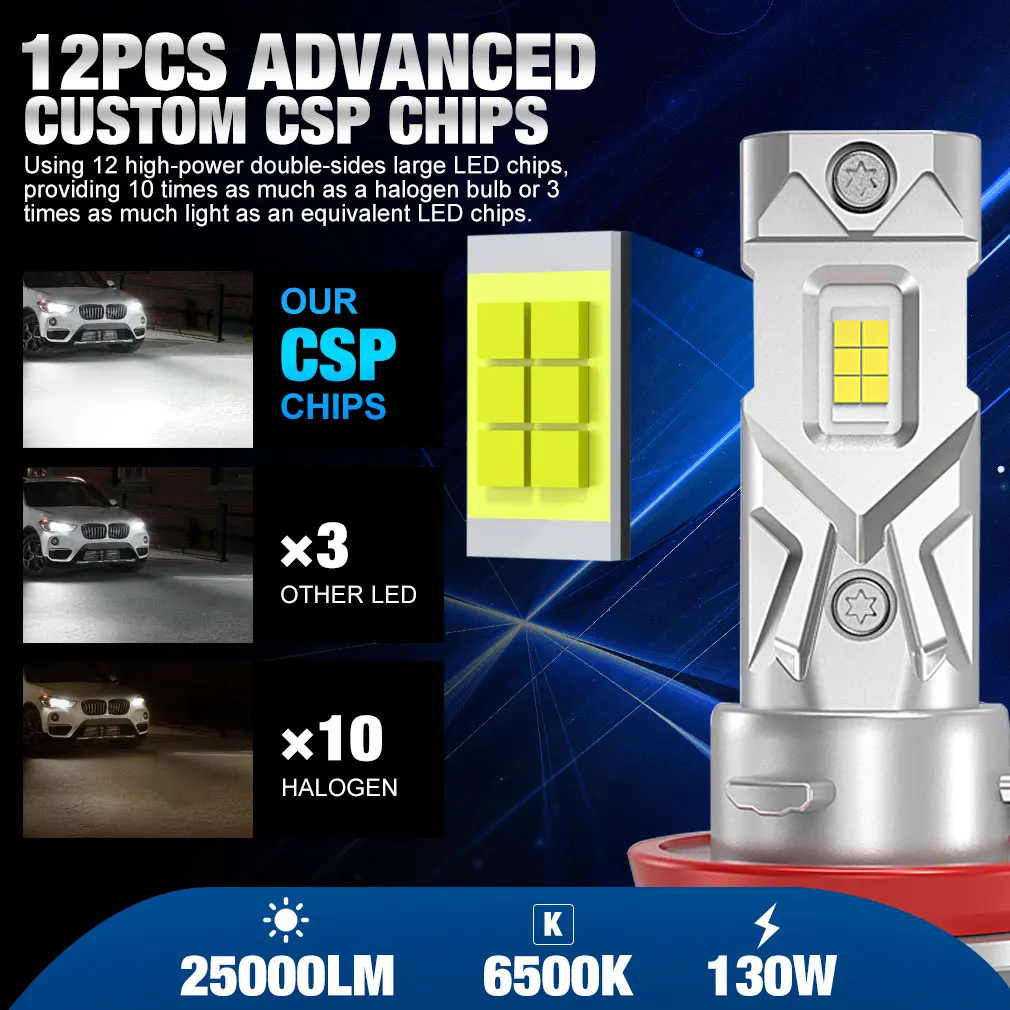 25000LM H8 H11 LED Farol Canbus 9005 HB3 9006 HB4 CSP LED Lâmpada de farol 120W Turbo Auto Lâmpada 6000K 12V