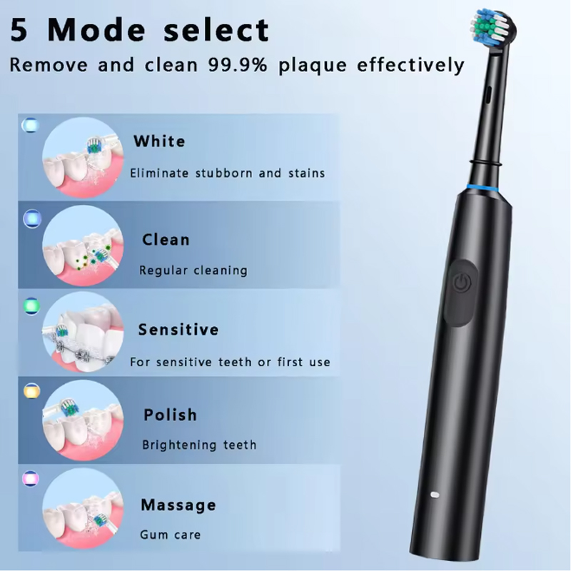 Round Rotating Electric Toothbrush for Adults, Soft Bristles, 5 Cleaning Modes, USB Rechargeable, with 4/8 Replacement Heads