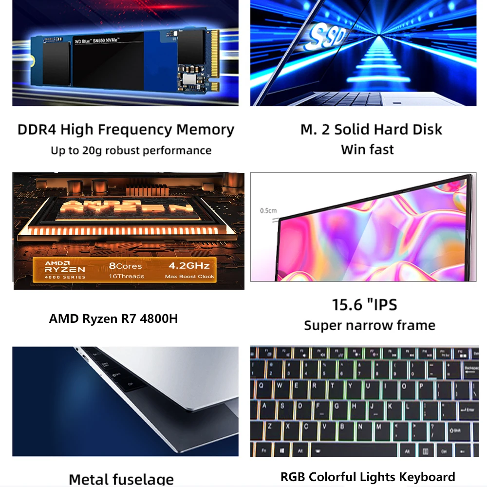 AMD-ordenador portátil Ultrabook para jugadores, Notebook con Windows 11, 15,6 pulgadas, R7-4800H Ryzen, 64GB de RAM, M.2, 1TB, SSD, 5G, WiFi, tipo C, RJ45, Ethernet