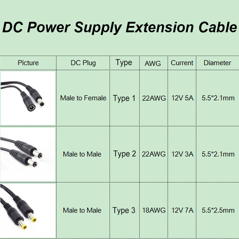 Cabo de extensão de alimentação 12v dc 5.5mm 2.1mm plugue fêmea para macho 5.5x2.5 macho para macho cabo adaptador para câmera cctv luz de tira a7