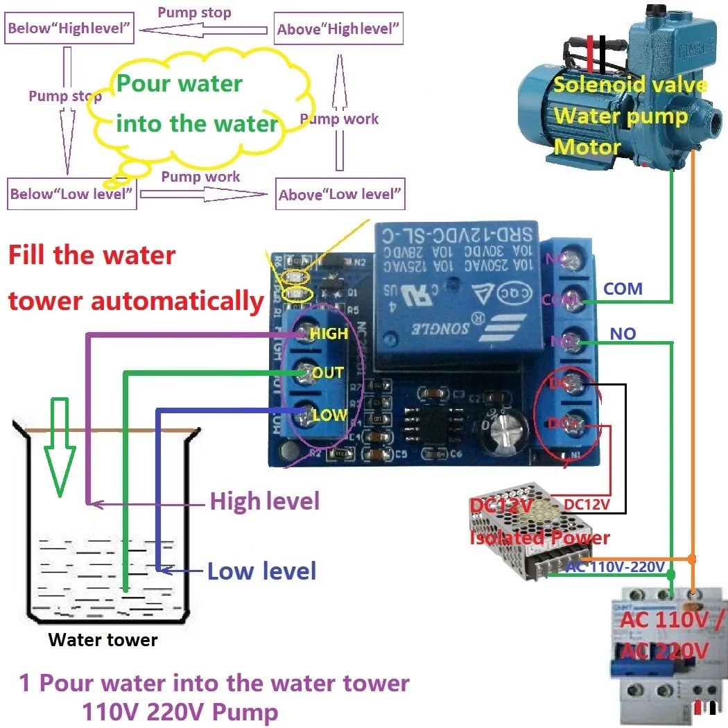 Módulo de interruptor controlador de Sensor de nivel de agua DC 12V, interruptor de Control de flujo de nivel de líquido automático para Motor, bomba de agua, pecera