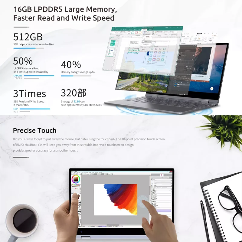 BMAX Y14 2025 360 °   Laptop 14 Inch Touch Notebook 16GB RAM LPDDR5 512GB SSD Windows 11 1920*1080 IPS Intel N100 Laptops Computer
