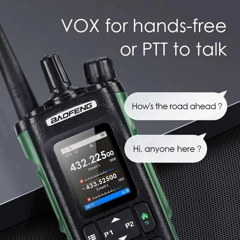 Baofeng Dmr Dm 32Uv Walkie Talkie Gps Фартуки Текст Sms 8 Вт Программирование Запись Беспроводное сканирование Частота Type-C Зарядное устройство Uv-32