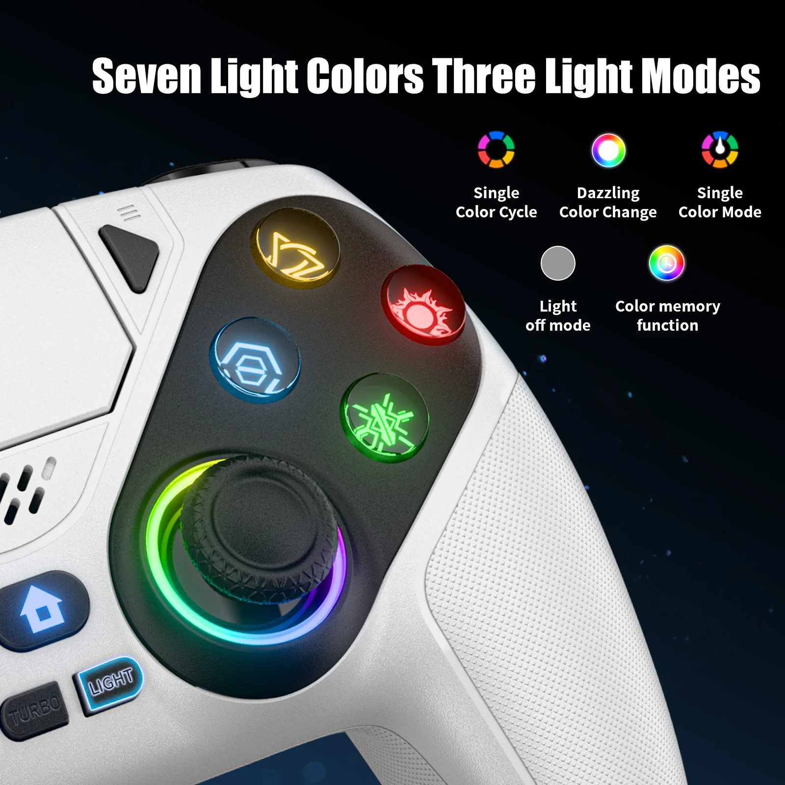 Para Playstation 5 controlador inalámbrico para Ps5 controlador de consola de Pc con Turbo Dual Sense programación de vibración Bluetooth Gamepad