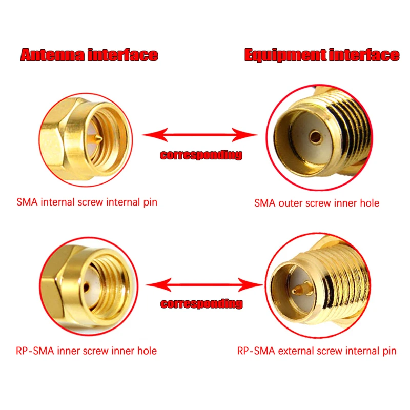 2pcs Antenna WIFI Dual Band 10dBi 2.4G 5G 5.8G SMA amplificatore maschio Router WLAN Singal Booster
