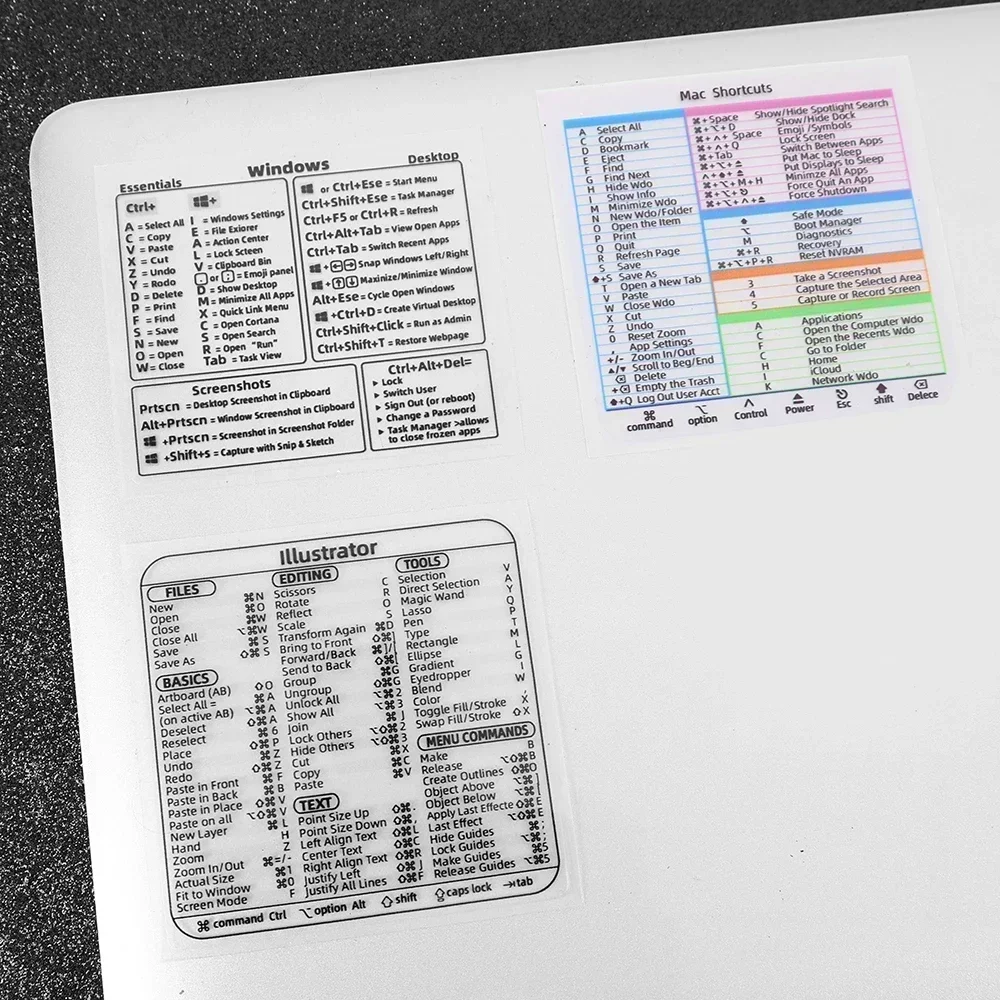 แล็ปท็อปแป้นพิมพ์อ้างอิงสติกเกอร์ทางลัดสําหรับ MacBook Air Pro โปร่งใสกันน้ํา Quick Reference Guide สติกเกอร์สําหรับ Windows