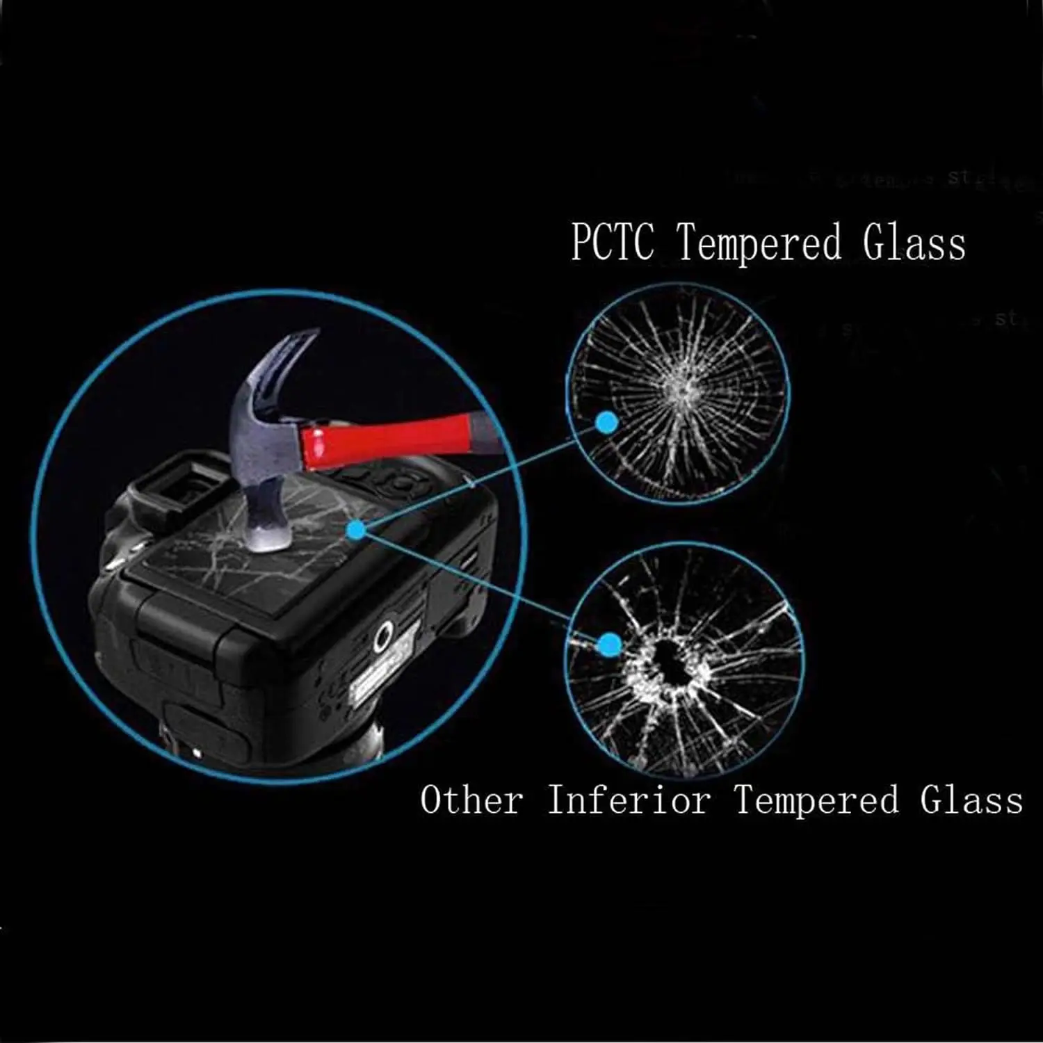 Protector de pantalla de vidrio templado de 2 piezas para Canon EOS R100 R50 R10 R8 R7 R6 R RP 250D 2000D 90D 80D 850D M50 6D Mark II T8i T7 SL3