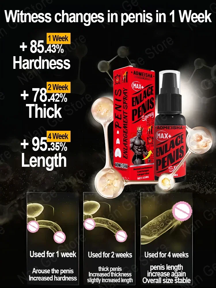 Мужское масло для пениса, масло для пениса, виагра